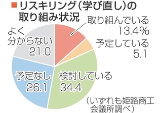 神戸新聞NEXT