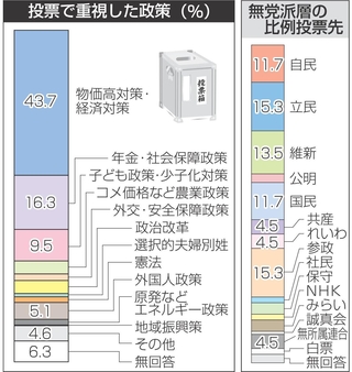 神戸新聞NEXT