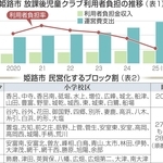 神戸新聞NEXT