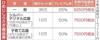神戸新聞NEXT