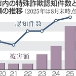 神戸新聞NEXT
