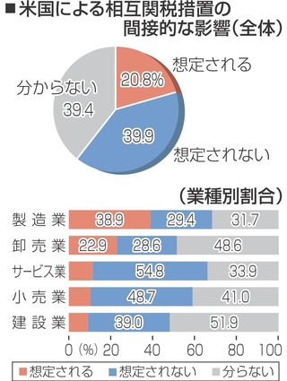 神戸新聞NEXT