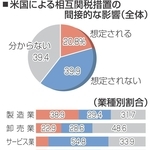 神戸新聞NEXT