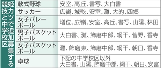 神戸新聞NEXT