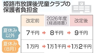 神戸新聞NEXT