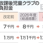 神戸新聞NEXT