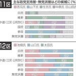神戸新聞NEXT