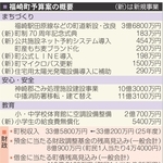 神戸新聞NEXT