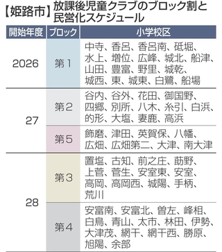 神戸新聞NEXT