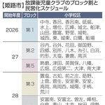 神戸新聞NEXT