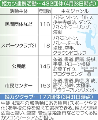 神戸新聞NEXT