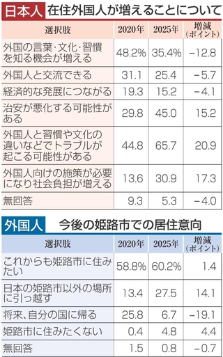 神戸新聞NEXT
