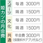 神戸新聞NEXT