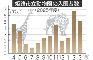 神戸新聞NEXT