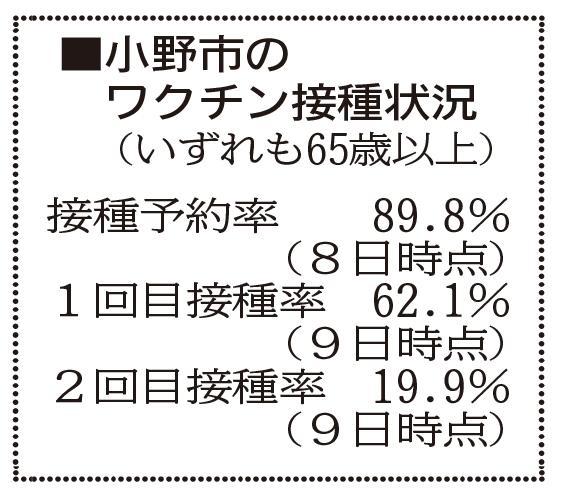 神戸新聞ＮＥＸＴ