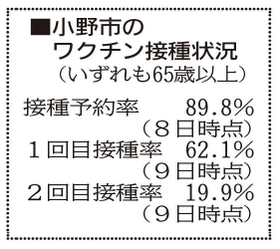 神戸新聞ＮＥＸＴ