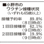 神戸新聞ＮＥＸＴ
