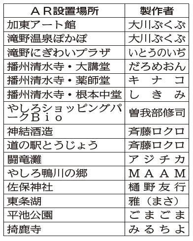 神戸新聞ＮＥＸＴ