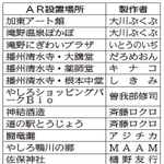 神戸新聞ＮＥＸＴ