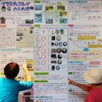 加東市ノーベル大賞を受賞した古田遥理さん、洋翔さんきょうだいの「プラスチックスープのため池」＝加東市下滝野