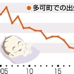 神戸新聞ＮＥＸＴ