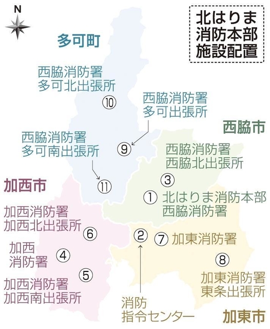 神戸新聞ＮＥＸＴ