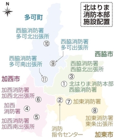 神戸新聞ＮＥＸＴ