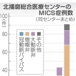 神戸新聞NEXT