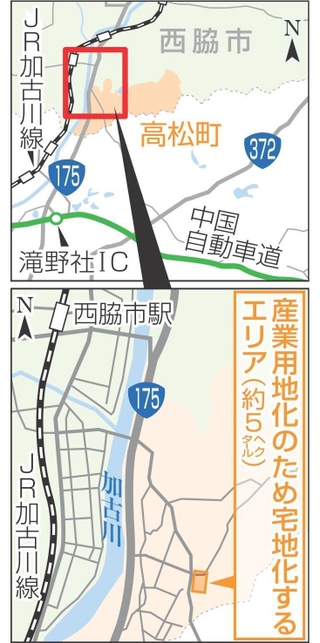 神戸新聞ＮＥＸＴ