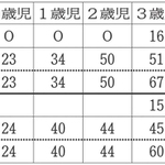 神戸新聞ＮＥＸＴ