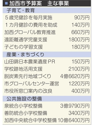 神戸新聞NEXT