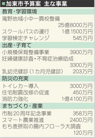 神戸新聞NEXT