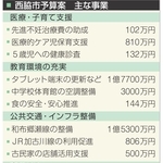 神戸新聞NEXT