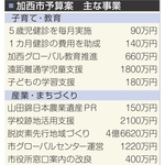 神戸新聞NEXT