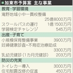 神戸新聞NEXT