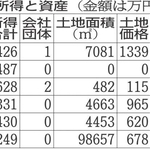 神戸新聞NEXT