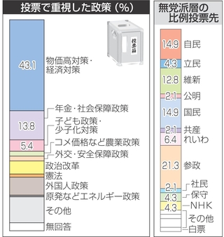 神戸新聞NEXT