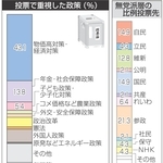 神戸新聞NEXT