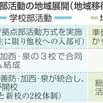 神戸新聞NEXT