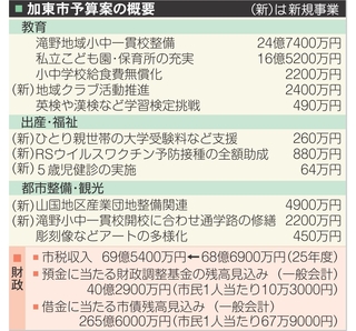 神戸新聞NEXT