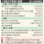 神戸新聞NEXT