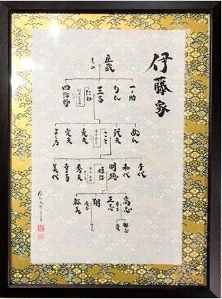 杉原紙を使った家系図（提供）