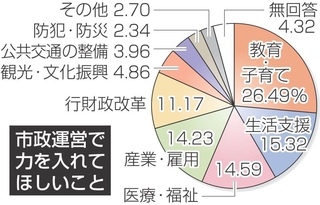神戸新聞NEXT