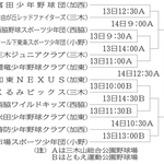 神戸新聞NEXT