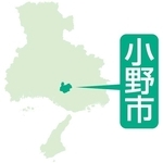 神戸新聞ＮＥＸＴ