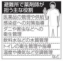 神戸新聞ＮＥＸＴ