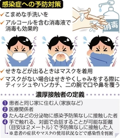 神戸新聞ＮＥＸＴ