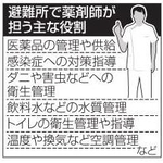神戸新聞ＮＥＸＴ