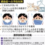 神戸新聞ＮＥＸＴ