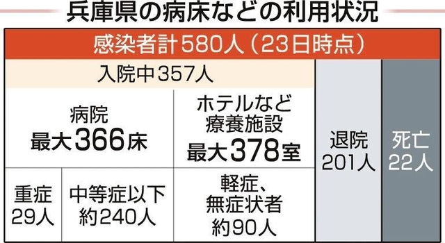 神戸新聞ＮＥＸＴ